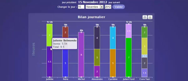 feuille d'heures