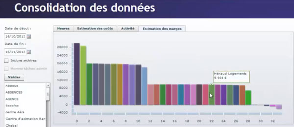 feuille d'heures