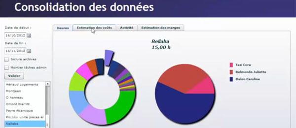 feuille d'heures